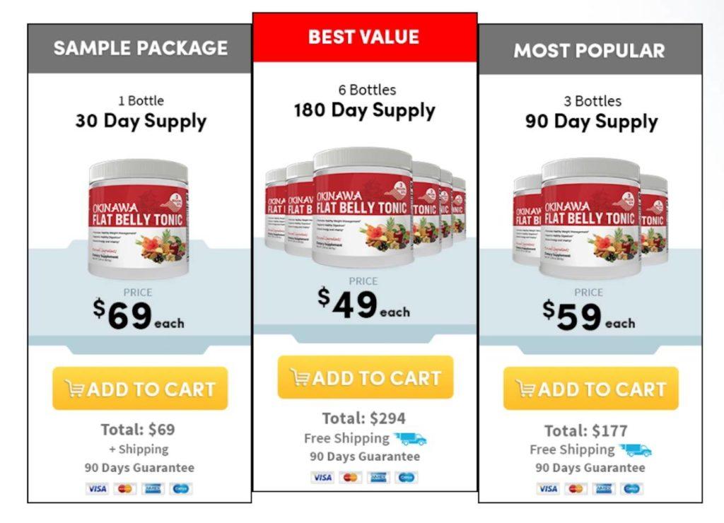 Best 3 Supplements That Decrease Your Body Fat