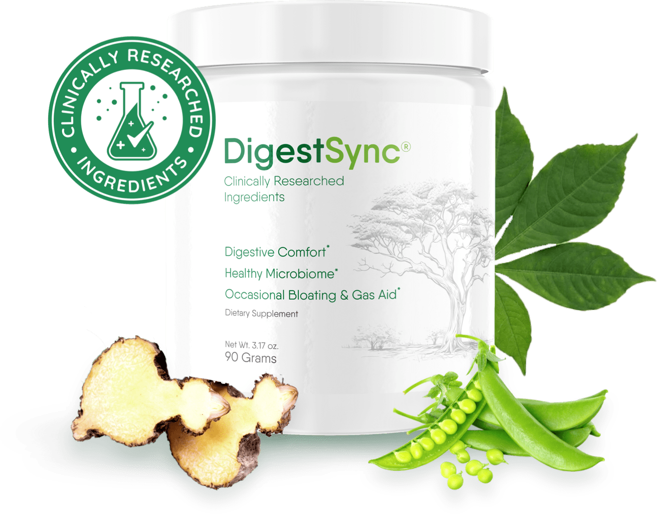 digest sync reviews
